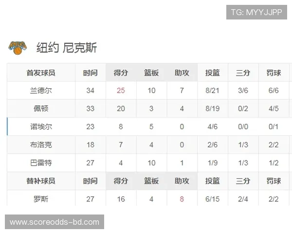 波胆绝杀算不算比分避坑防骗指南